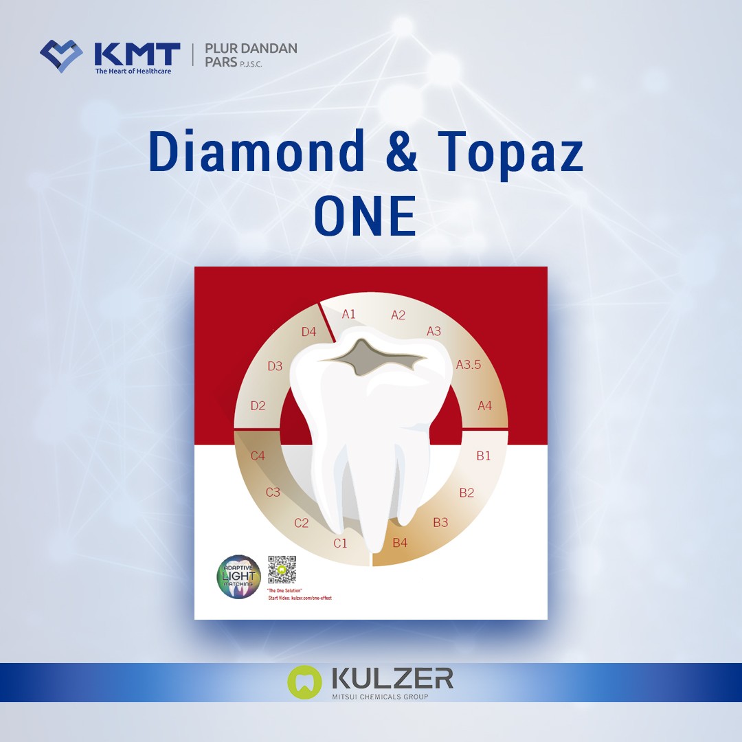 diamond & topaz one chart 6