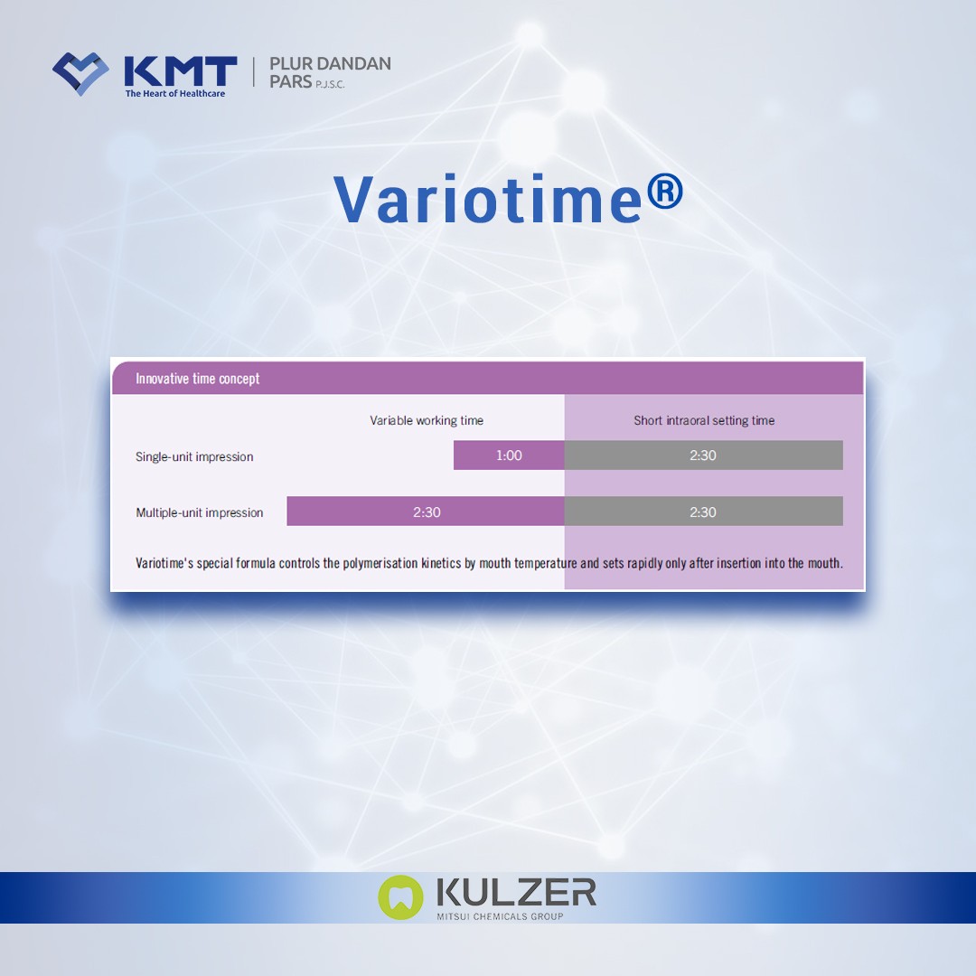 وریوتایم مونوفاز کولزر