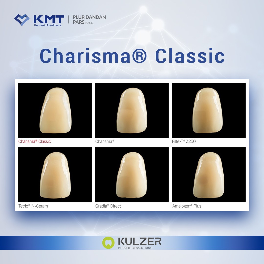 charisma classic chart 3