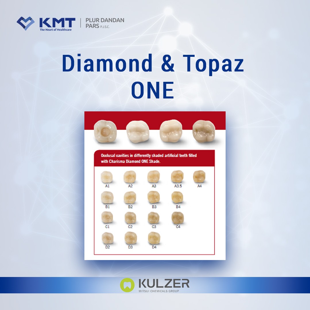 diamond & topaz one chart 7