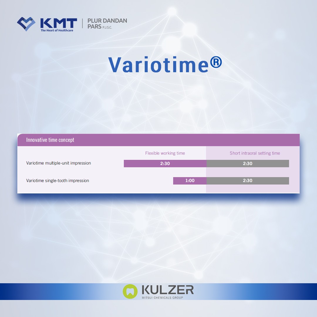 variotime 20